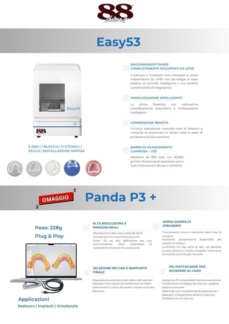 Offerte black friday 25 4