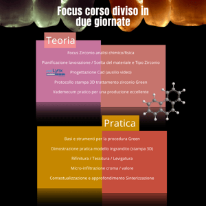 Zirocnia academy masterclass 3dpro