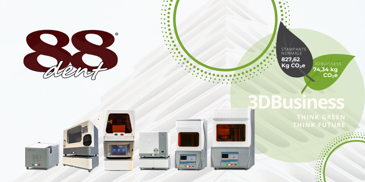 Stampanti 3d 3dbuisness